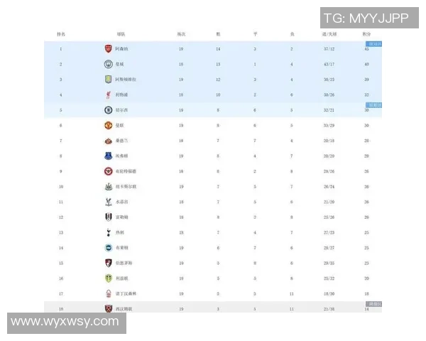 曼联与切尔西对决技术统计分析揭示比赛关键因素与球队表现
